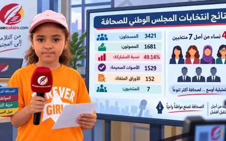 بعد انتخاب ممثلي الصحافيين، ماذا يعرف التلاميذ عن المجلس الوطني للصحافة؟